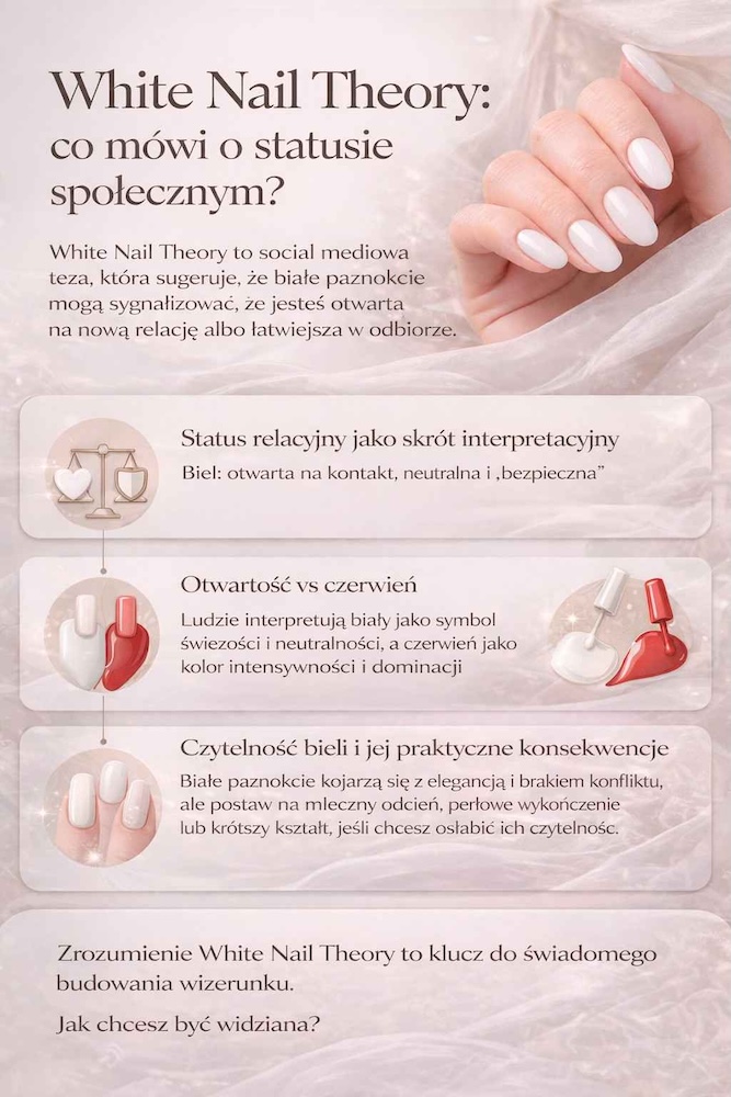 co oznaczają białe paznokcie - white nail theory 