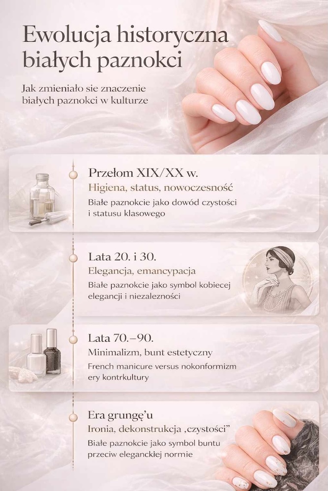 co oznaczają białe paznokcie - ewolucja w historii 