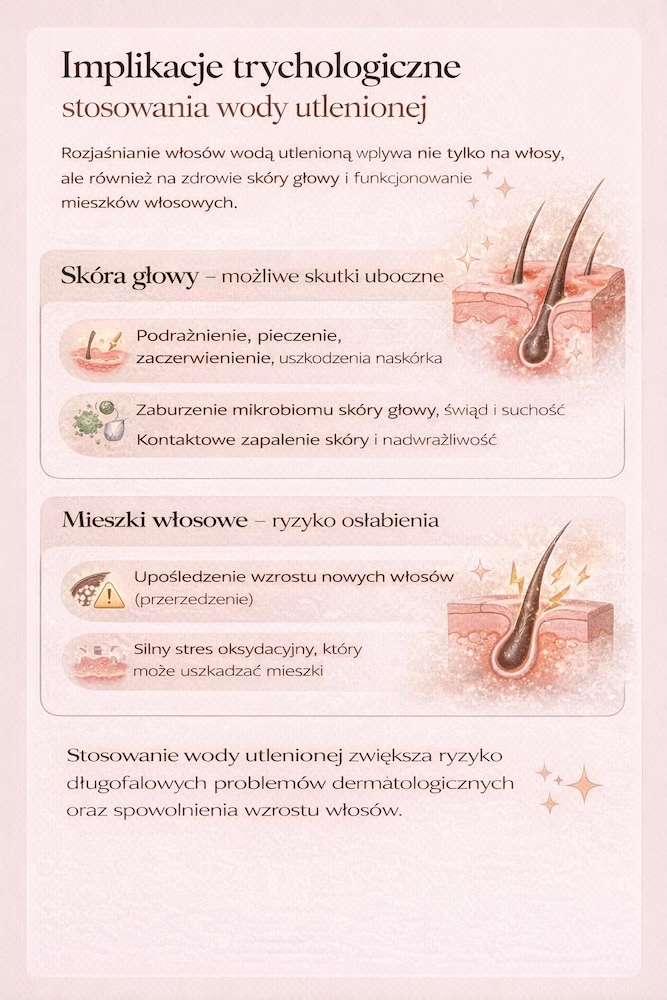 rozjaśnianie włosów wodą utlenioną - negatywne skutki 