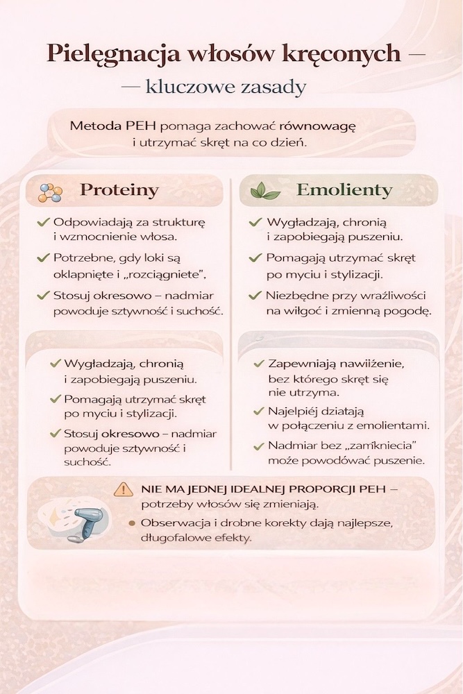 zasada dbania o kręcone włosy 
