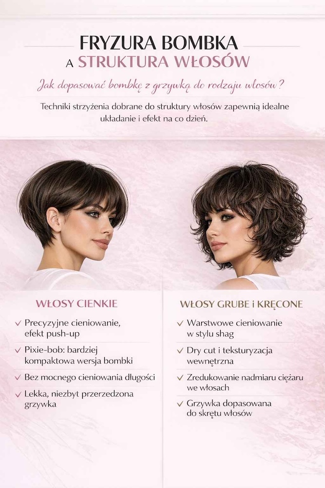 bombka na różnego rodzaju włosach 