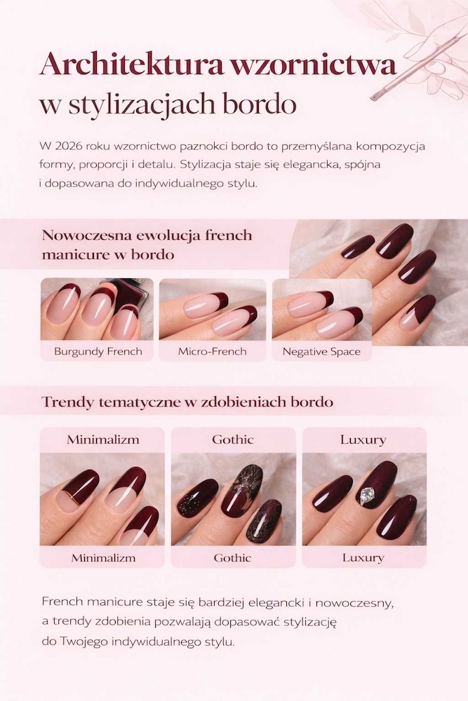paznokcie bordo - trendy wzornicze 2026 