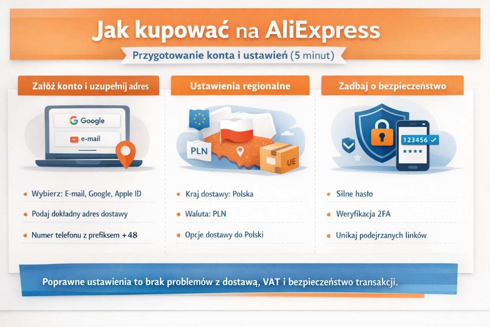jak kupować na aliexpress i przygotować swoje konto jak kupować na aliexpress i zrobić ustawienia