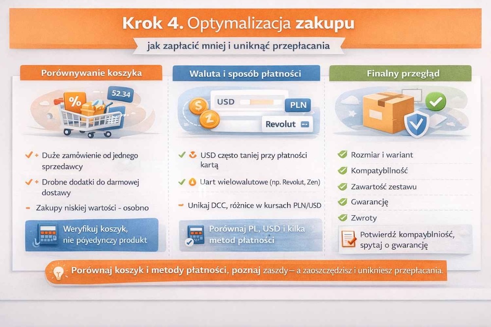 optymalizacja zakupów co sprawdzić przed zakupem aliexpress