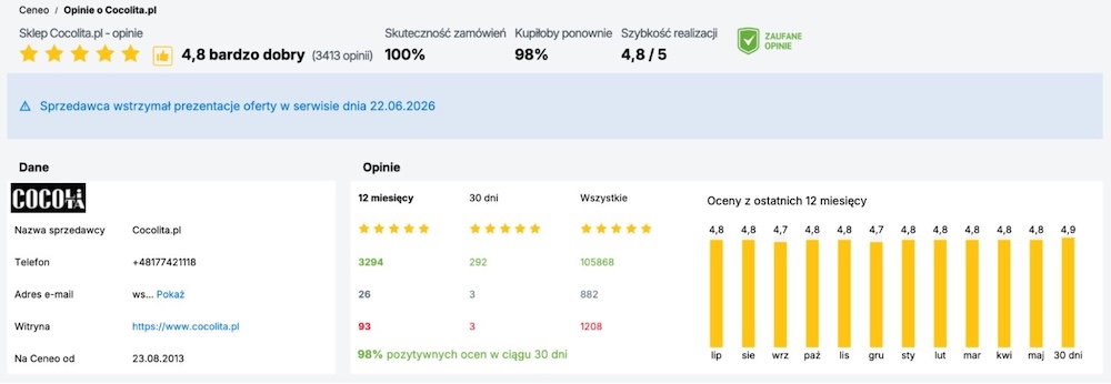 cocolita - opinie na ceneo 